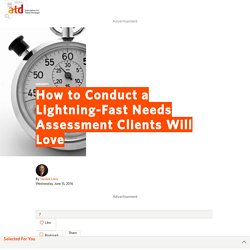 How to Conduct a Lightning-Fast Needs Assessment Clients Will Love