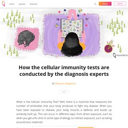 How the cellular immunity tests are conducted by the diagnosis experts - Plexision Diagnosis
