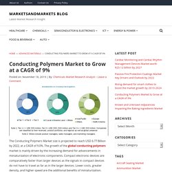 Conducting Polymers Market to Grow at a CAGR of 9%