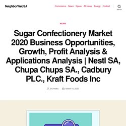 Sugar Confectionery Market 2020 Business Opportunities, Growth, Profit Analysis & Applications Analysis