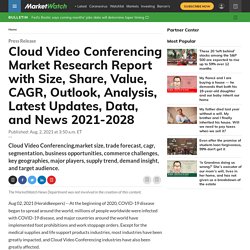Cloud Video Conferencing Market Research Report with Size, Share, Value, CAGR, Outlook, Analysis, Latest Updates, Data, and News 2021-2028