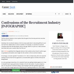 Career Geek Confessions of Recruitment Industry [INFOGRAPHIC]