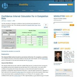 Confidence Interval Calculator for a Completion Rate