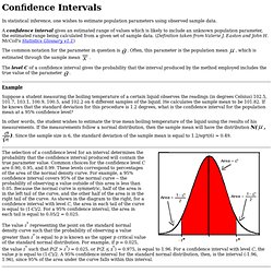 Confidence Intervals