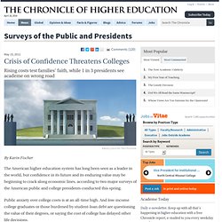 Survey on Higher Education