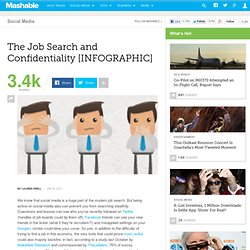 The Job Search and Confidentiality [INFOGRAPHIC]