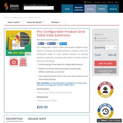 BSS Configurable Product Grid Table View Extension