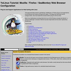 Firefox Web Browser Configuration on Linux for plug-ins and support applications