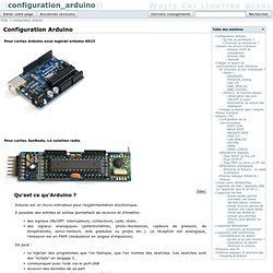 configuration_arduino [White Cat lighting board]