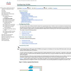 Nexus 5000 Series NX-OS Software Configuration Guide - Configuring VLANs [Cisco Nexus 5000 Series Switches]