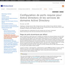 Configuration de ports requise pour Active Directory et les services de domaine Active Directory