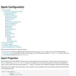 Configuration - Spark 1.6.1 Documentation