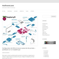 Configuration de SSH et mise en place de clés privées - publiques sur un raspberry-pi