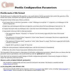 Configuration Parameters