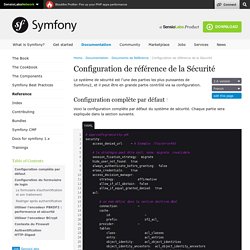 Configuration de référence de la Sécurité (The Symfony Reference)