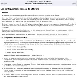 Les configurations réseau de VMware