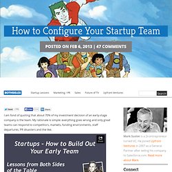 How to Configure Your Startup Team