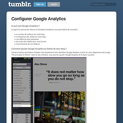 Configurer Google Analytics