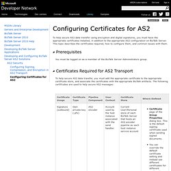 Configuring Certificates for AS2