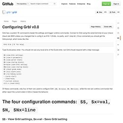 Configuring Grbl v0.8 · grbl/grbl Wiki