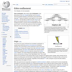 Color confinement
