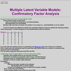 SEM: Confirmatory Factor Analysis (David A. Kenny)