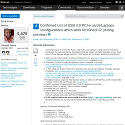 Confirmed List of USB 3.0 PCI-e cards/Laptops/configurations which work for Kinect v2 (during preview)