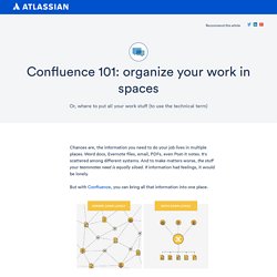 Confluence 101: Organize Your Work in Spaces