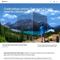 Confronting carbon