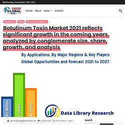 Botulinum Toxin Market 2021 reflects significant growth in the coming years, analyzed by conglomerate size, share, growth, and analysis -