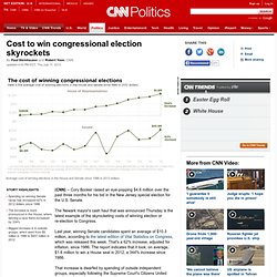 Cost to win congressional election skyrockets