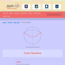 Conic Sections Animated Gifs