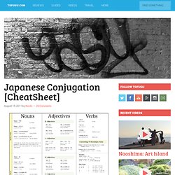 Japanese Conjugation [CheatSheet]