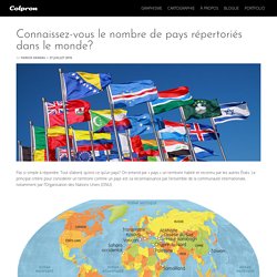 Connaissez-vous le nombre de pays répertoriés dans le monde? - Colpron