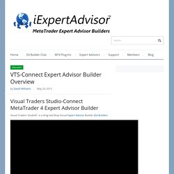 VTS-Connect Expert Advisor Builder Overview - iExpertAdvisor