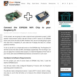 Connect the ESP8266 WiFi Chip to your Raspberry Pi - Open Home Automation