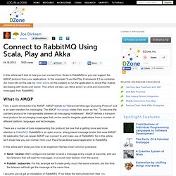 Connect to RabbitMQ Using Scala, Play and Akka