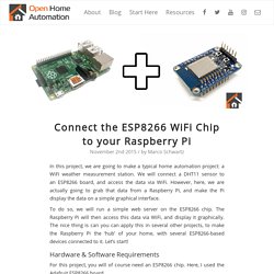 Connect the ESP8266 WiFi Chip to your Raspberry Pi - Open Home Automation