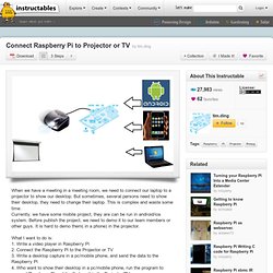 Connect Raspberry Pi to Projector or TV
