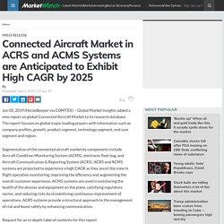 Connected Aircraft Market in ACRS and ACMS Systems are Anticipated to Exhibit High CAGR by 2025