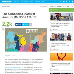 The Connected States of America [INFOGRAPHIC]