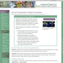 Lab 5: It's All Connected: Global Circulation