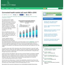 Connected health market will reach $8B in 2018