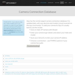 Connecting iSpy to IP Cameras