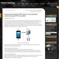 Connection between PHP (server) and Android (client) Using HTTP and JSON « Fahmi Rahman