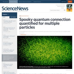Spooky quantum connection quantified for multiple particles