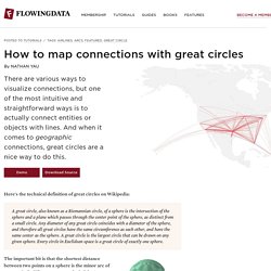 How to map connections with great circles