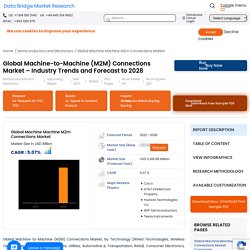Machine-to-Machine (M2M) Connections Market – Global Industry Trends and Forecast to 2028