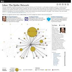 Libor Connections Form a Spider Network