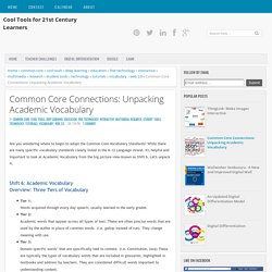 Common Core Connections: Unpacking Academic Vocabulary